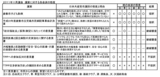 20111216gikai 20111216gikai